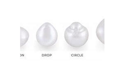 How To Choose A Pearl