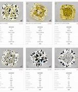 There's More To Buying A Diamond Than The Price