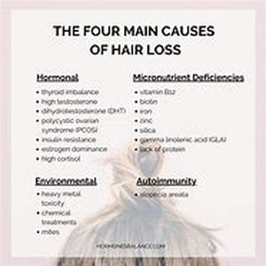 Common Causes of Hair Loss