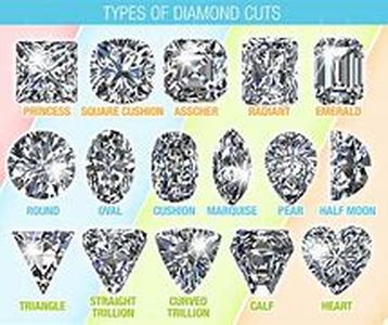 Diamond Anniversary Ring Designs