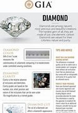 Tips for buying exclusive jewelry