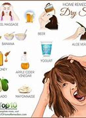 Do Natural Hair Loss Remedies Have Any Real Relevance