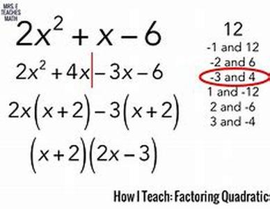 Factoring Basics