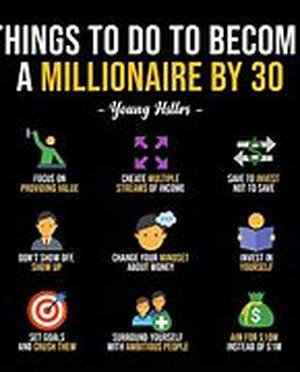 Do You Have The Millionaire Mind