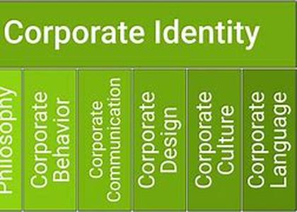 Corporate Identity Management