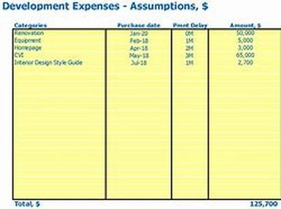 Human Resources 101a