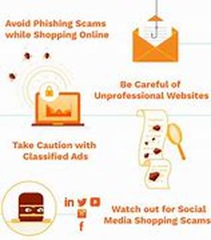 Avoiding Scams in Home Base Businesses