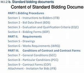 Bidding Directories