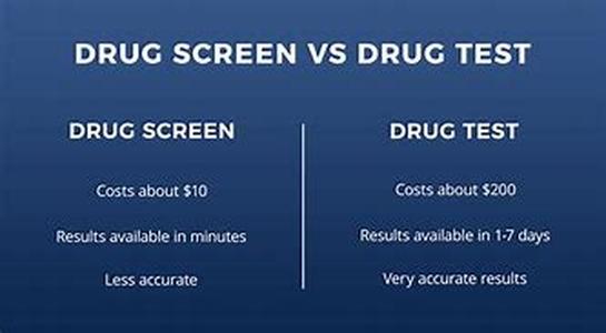 Is Drug Screening Too Costly To Do Or Do Without