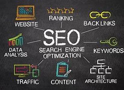 Why Use Search Engine Optimization