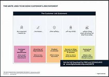 Identity Theft of your Limited Company