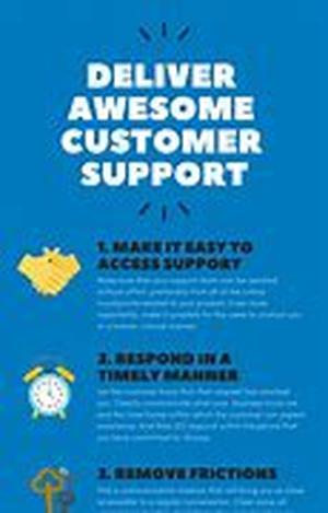 Getting the Most Out of Your Next Customer Support Call