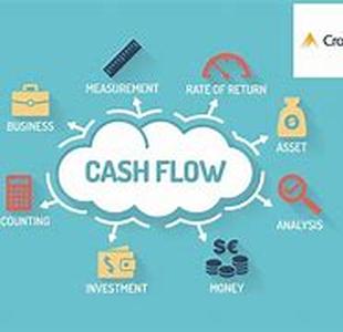 Creating Cash Flow With Old Inventory