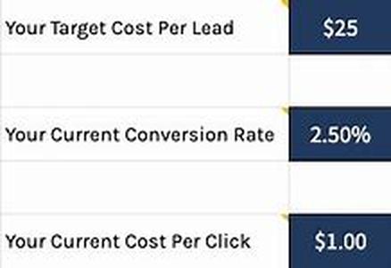 Calculate the Cost of Chasing a Lead