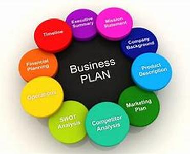 Business Plans - What Do They Include