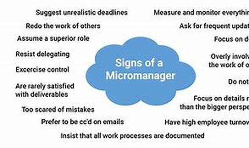 6 Danger Signs You May Be Headed to Micro-Management