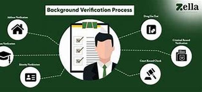 Background Checks and Resume Verifications Protect Employers