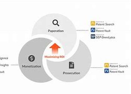 Patent Information