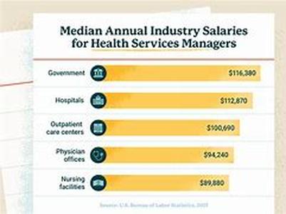 Health Care Job Search Tips: Health Is Wealth Indeed