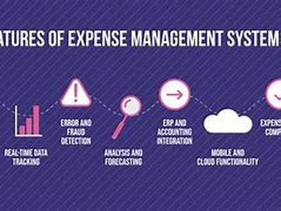 Finding The Right Expense Management Solution For Your Company