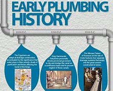 A Little History About The Plumber Trade