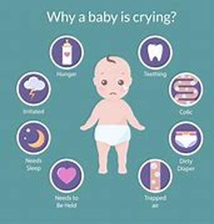 Do You Know What To Do When Your Baby Cries