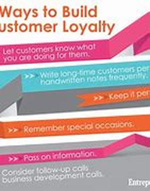 Customer Loyalty  The Key to Business Success