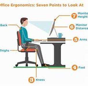 Ergonomics In The Workplace