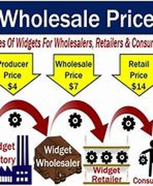 Wholesale Drop Shipping Tips  There have been many reports on scams involving wholesale drop shipping, a few filed complaints have certainly gained some much needed attention