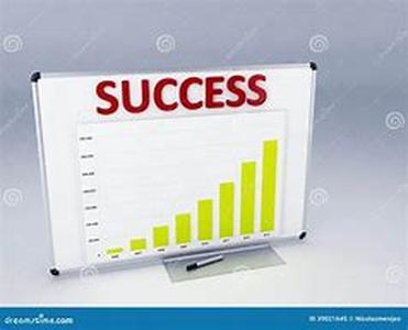 Success on the Internet - 3 Crucial Steps