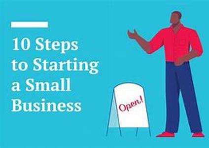 Starting A Mail Order Home Based Business