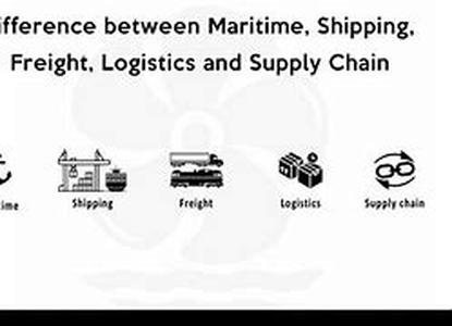 Shipping - Important Information You Need To Know