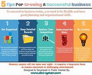 How to make your business a success