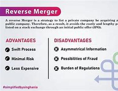 Reverse Merger, IPO Or Direct Public Offering (DPO), Which One Is Right For You