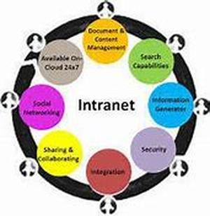 Internet Connection Sharing in Schools