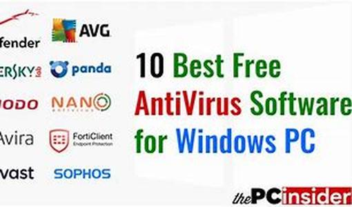 Antivirus Software - A Must-have Protection For Computers