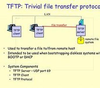 Cisco CCNA Exam Tutorial:  How To Spend Your Study Time