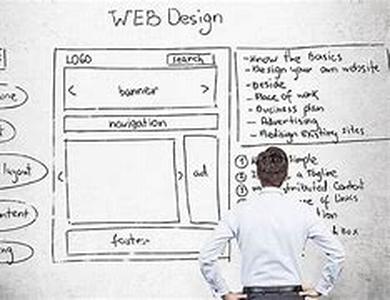 Web Design For Online Promotion