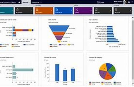 Microsoft Certification:  The New MCTS Tracks And Exams