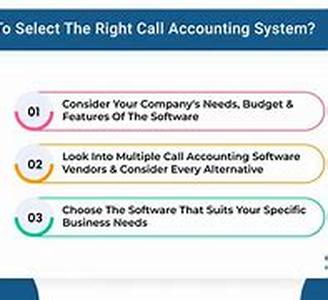 Callcentric rate plans - technology made affordable