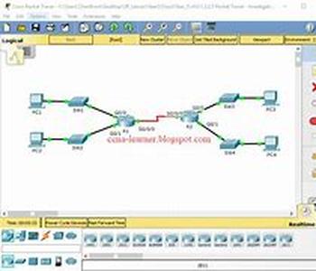 Cisco CCNA Certification:  How And Why Switches Trunk