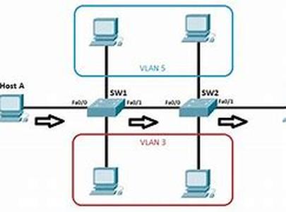 What is a netmask calculator and how do I calculate it