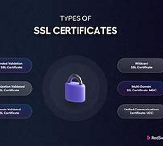 SQL Server Security