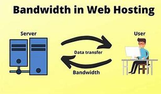 Web Hosting: Defining The Office Space