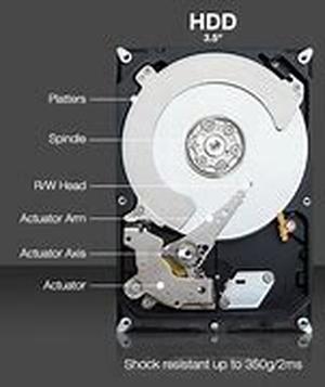 Disaster File Recovery Hard Drive