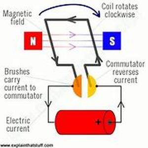 Understanding A Fire Alarm Design