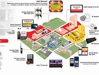 Eliminate Your Security Problems By Clear Mru