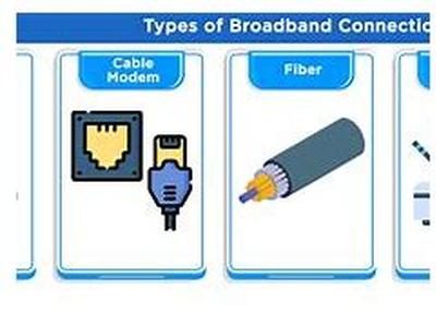 Bluetooth Wireless Networking