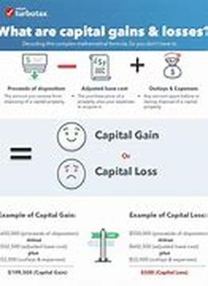 Assets And Liabilities