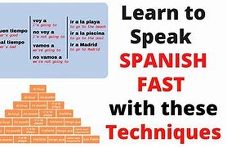 Learn Spanish Language  Smooth Sailing The Process